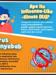 Apa Itu Influenza-Like-Illness (ILI)?